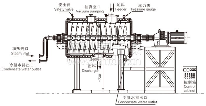 真空耙式幹燥機結構示意（yì）圖